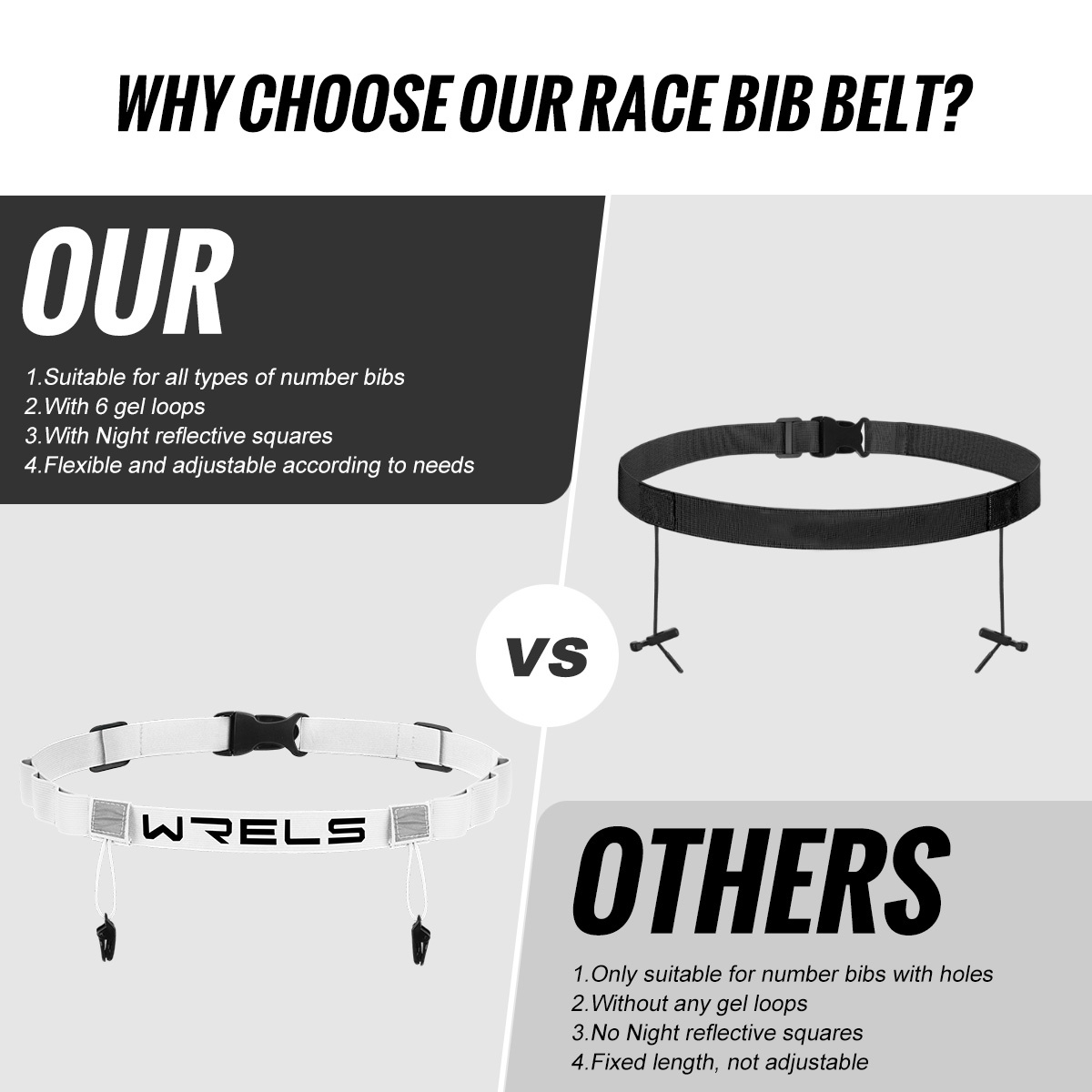 حزام حامل الرقم الرياضي للجري  - مراجعة Runners Gear وسعره