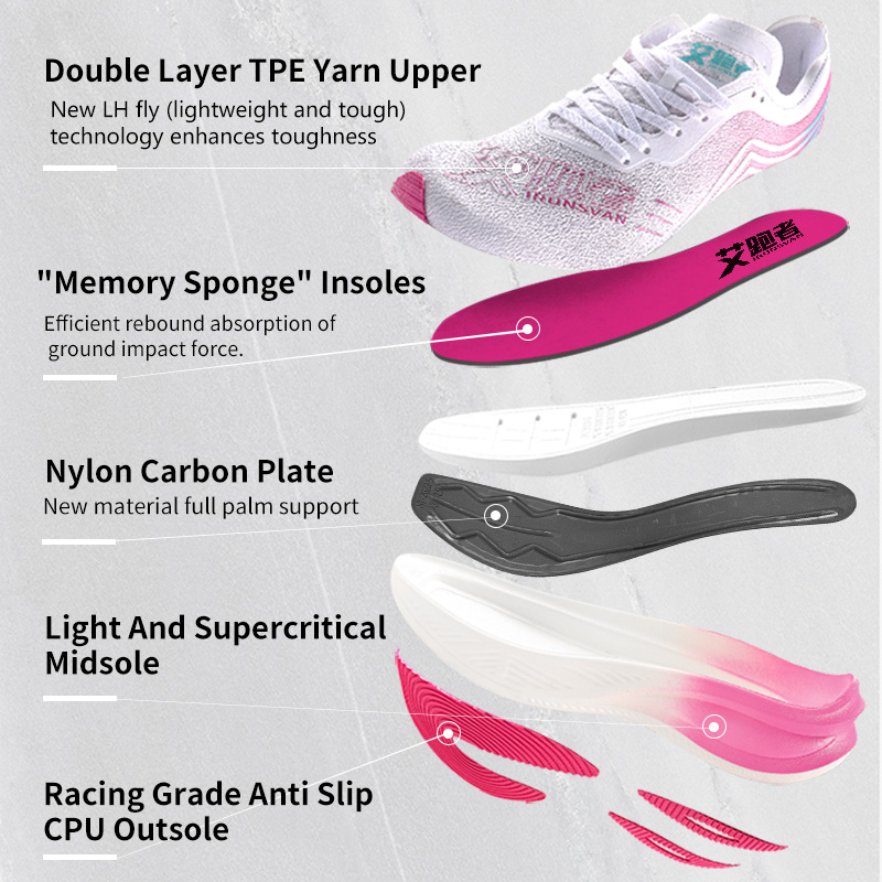 IRUNSVAN ماراثون سباق لوحة الك - مراجعة Ultragear Running وسعره