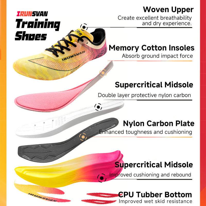 IRUNSVAN Rehuo 1.0 كامل طول لو - مراجعة Ultragear Running وسعره