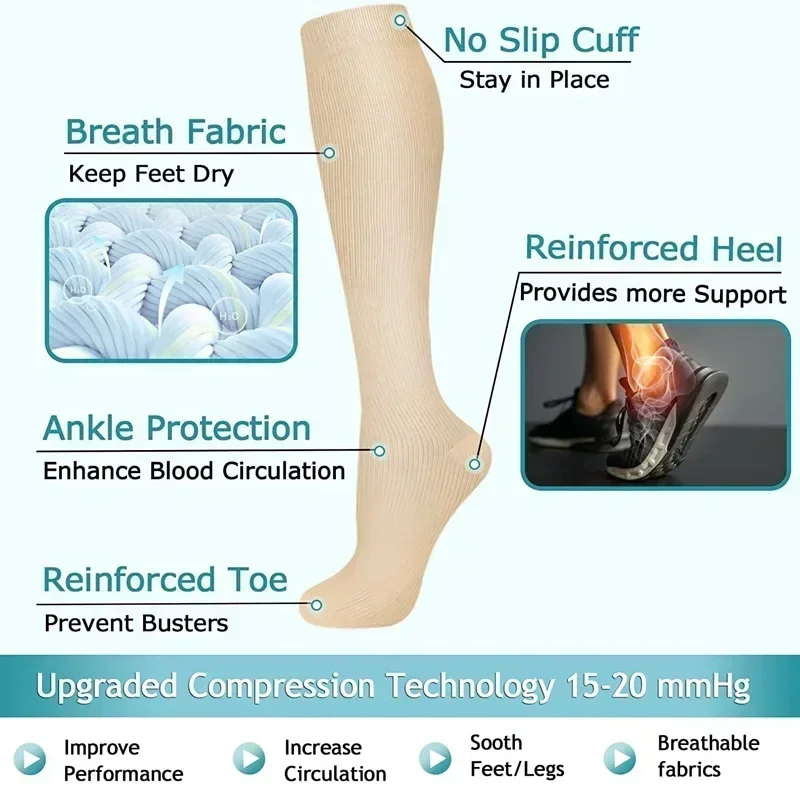 زوج واحد من جوارب الضغط للنساء - مراجعة Compression Calf Sleeve وسعره