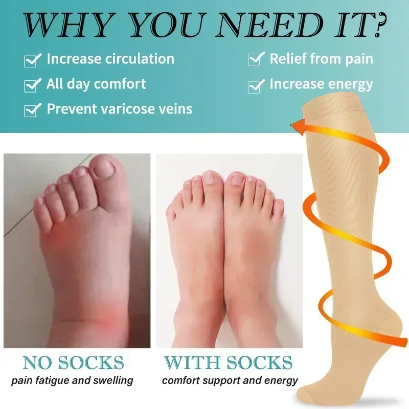 زوج واحد من جوارب الضغط للنساء - مراجعة Compression Calf Sleeve وسعره